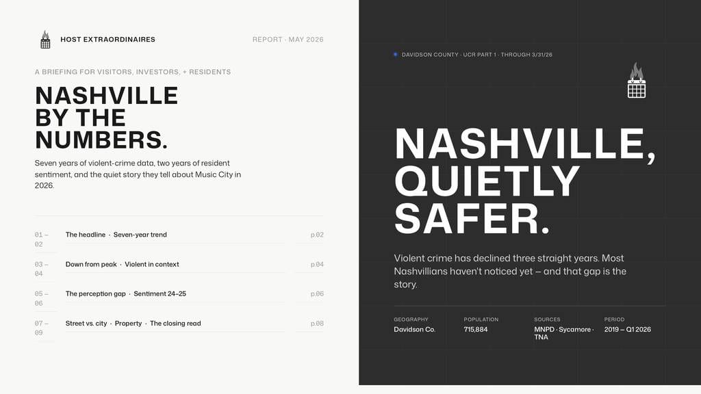 Nashville by the Numbers report cover, Davidson County public safety 2019 to 2026